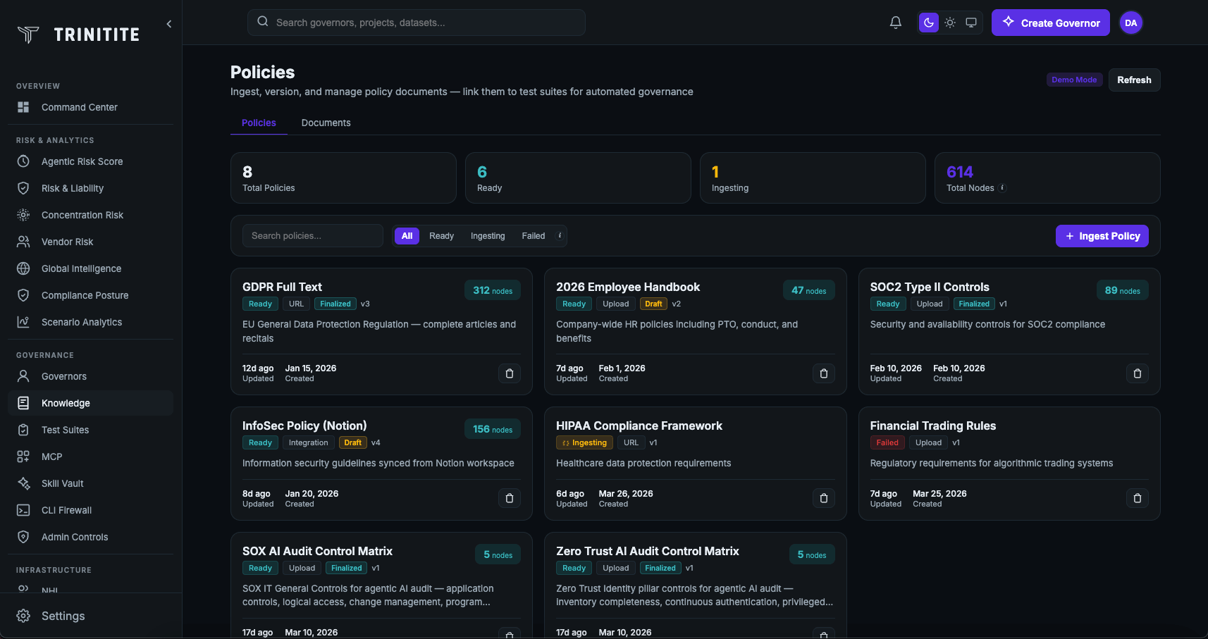 Policy management dashboard